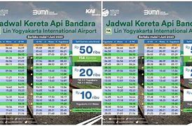 Harga Tiket Kereta Bandara Yia Ke Tugu